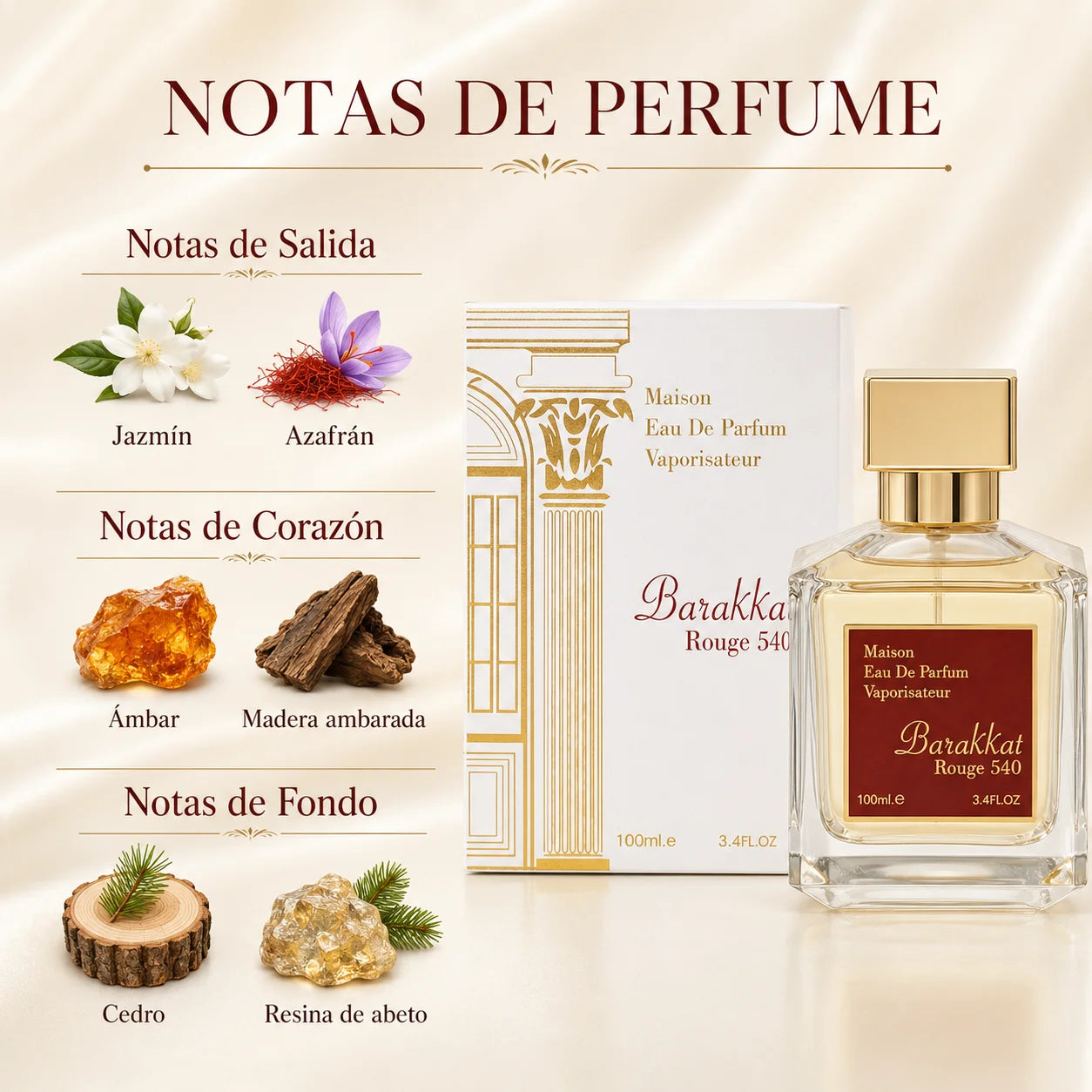 Barakkat rouge 540 - edp versions - extrait de parfum 100 ml – original unisex perfume
