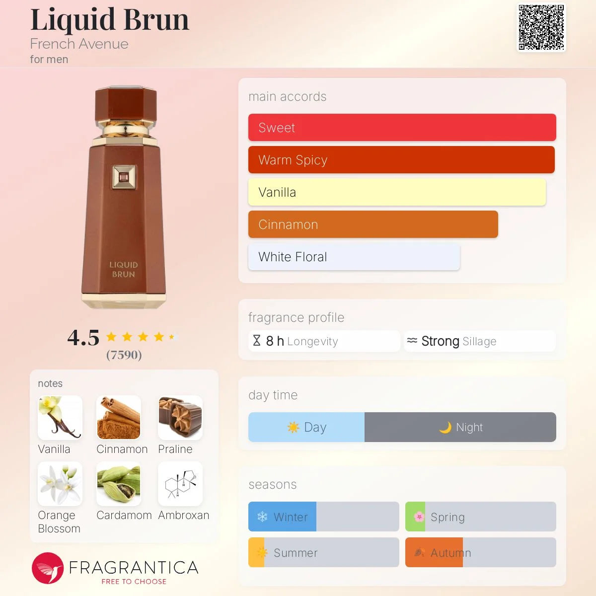 Liquid brun french avenue men – arabe perfume 100% original oriental woody luxury 100 ml