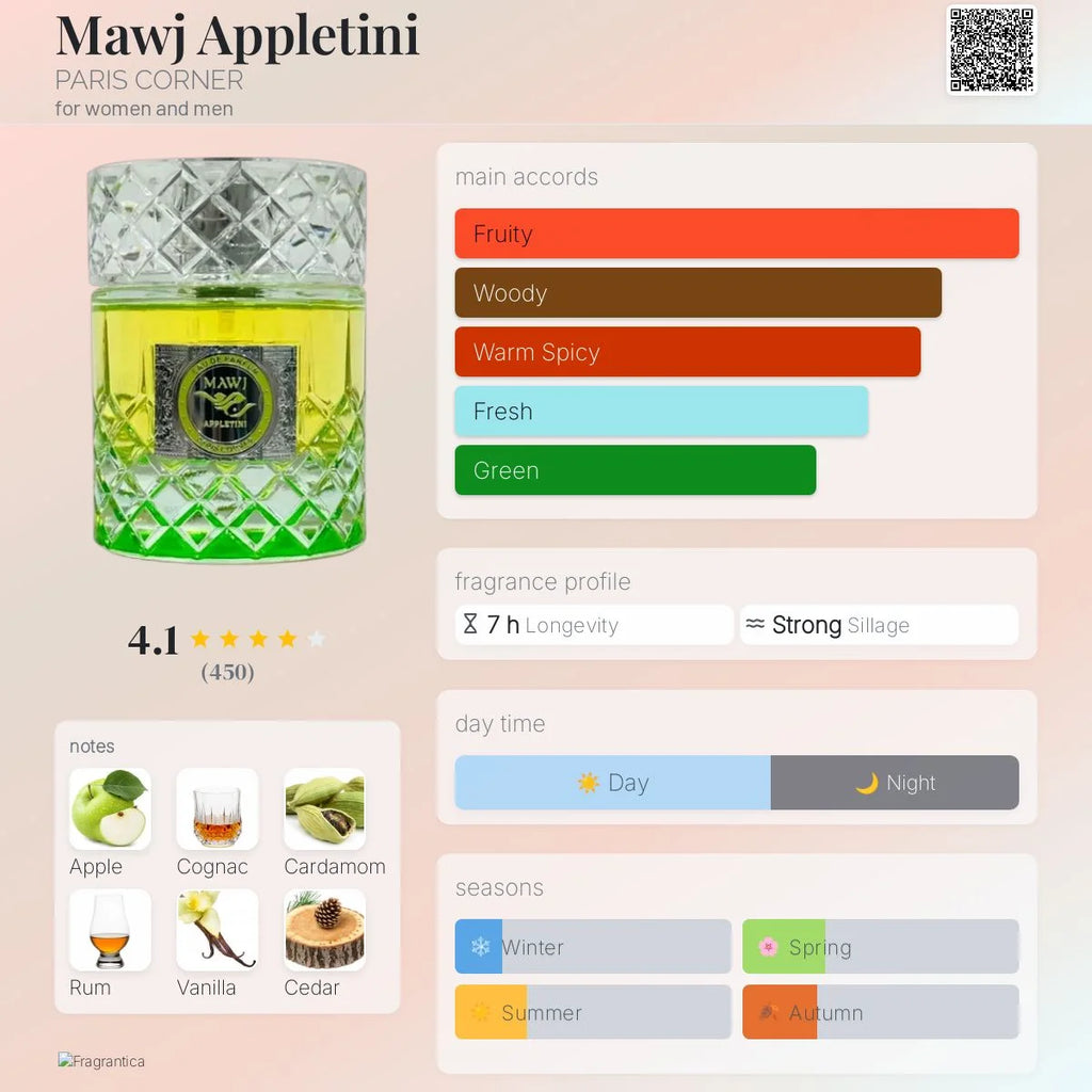Paris corner mawj appletini eau de parfum 100ml: 100% original arabic perfume with freshness and oriental elegance